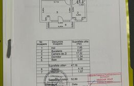 Apartament decomandat complet mobilat complex Ideal Residence