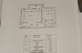 Apartament Modern 2 Camere | Bloc Nou 2022, Finisaje Premium