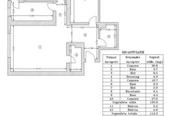 Apartament 3 camere, 115 mp - Amfiteatru Residence