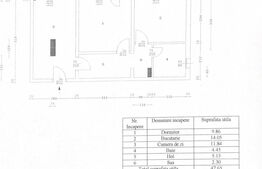 Apartament 2 camere 54mp, zona Banu Manta