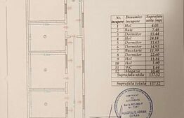 Casă 4 camere în Zona Doamna Ghica, teren 276 mp, grădină