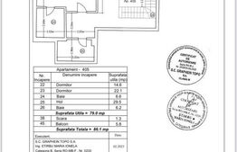 Penthouse Lux pe 2 niveluri, 4 camere, zona Pipera