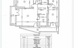 Apartament, 3 camere, zona Grozavesti