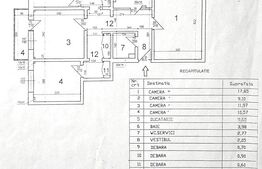 Apartament de 4 camere, 90 mp, zona Pantelimon