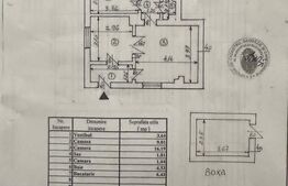 Apartament 2 camere cu boxa si garaj, zona Unirii
