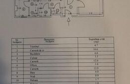Apartament 3 camere - Titan Mall Parklake 