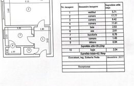 Vanzare apartament 3 camere, 62,76 mp, Zona Giurgiului