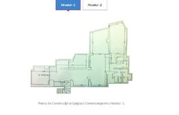 Spatiu comercial Victoriei