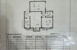 Apartament de vanzare, 3 camere, 48 mp, zona Drumul Taberei