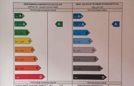 Apartament cu 2 camere, zona Berceni