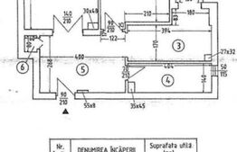Apartament cu 2 camere, 68 mp, renovat complet, zona Unirii