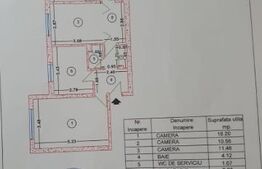 Apartament 3 camere, 68 mp, renovat, zona Piata Rahova