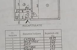 Garsonieră de vanzare, 38 mp, zona Iancului