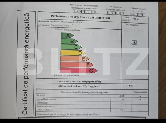 Garsonieră de vânzare Iancului - 171133AV | BLITZ București | Poza15