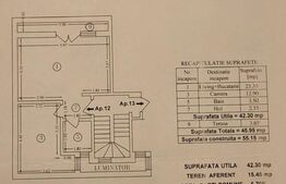 Apartament 2 camere în Bucureștii Noi – parc Bazilescu