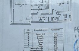 Apartament de 2 camere – Șoseaua Ștefan cel Mare, etaj 9/10, bloc reabilitat