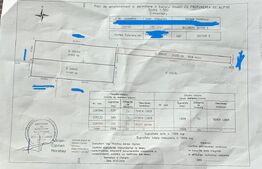 Teren Intravilan de vanzare, 1500 Mp, zona Rahova