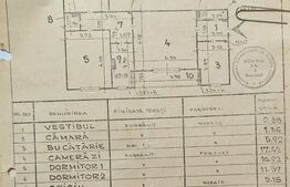 Apartament cu 3 camere, 68 mp utili, etaj 3, zona Pajura 