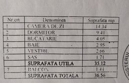 Apartament cu 2 camere | Etaj 3 | Zona Lujerului