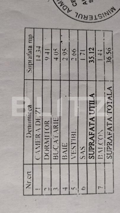 Apartament de vânzare 2 camere Militari - 174852AV | BLITZ București | Poza7