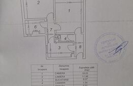 Apartament 2 camere | 60 mp | Mobilat | Metrou Gorjului