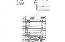 Casă 3 camere la cheie, cu teren și posibilitate mansardare – zona Carol