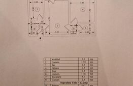 Apartament cu 2 camere, 45 mp, Stefan cel Mare - Obor