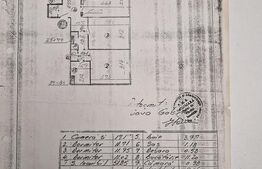 COMISION 0% - Apartament cu 4 camere, Sebastian - 13 Septembrie