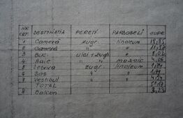 Apartament 2 Camere Margeanului - COMISION 0%