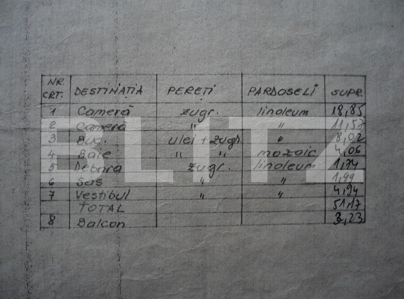 Apartament de vânzare 2 camere Rahova - 176608AV | BLITZ București | Poza10