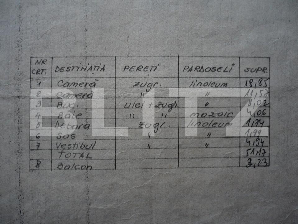 Apartament de vânzare 2 camere Rahova - 176608AV | BLITZ București | Poza10