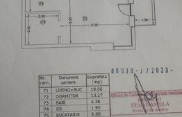 Apartament 2 camere Unirii, Parlament Bloc 2025
