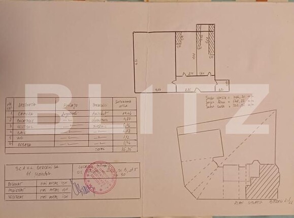 Garsonieră de vânzare Parcul Carol - 176711AV | BLITZ București | Poza11