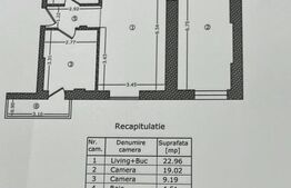 Apartament cu 3 camere, bloc 2022, Parcul Carol