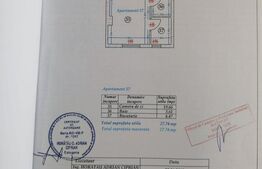 Garsonieră modernă de vânzare – Dristor, bloc nou, mobilată