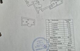 Apartament 2 camere + birou, în vilă, ultracentral – Piața Unirii