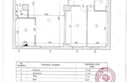 Apartament cu 3 camere, 113 mp, parter, Straulesti – stația Doi Cocoși
