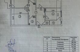 Apartament cu 3 camere, modern, spatios & gata de mutare - 13 Septembrie