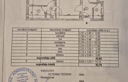 Apartament 2 camere, complet mobilat, metrou Piata Sudului