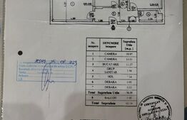 Apartament cu 2 camere + parcare, lângă metrou Lujerului și Carrefour