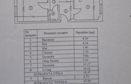 Apartament cu 3 camere, 62,70 mp, zona 1 Decembrie 1918, Titan, Sector 3