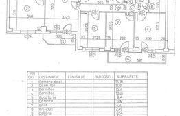 Apartament 4 camere spațios | Ștefan cel Mare | Etaj 1, 2 băi, 2 balcoane