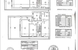 Penthouse, duplex de vanzare - Centrul Bucureștiului