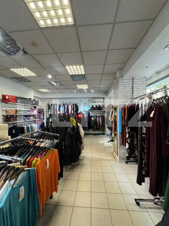 Spațiu comercial de închiriat Colentina - 177641SIC | BLITZ București | Poza2