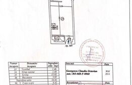 Duplex modern 2 camere – Ideal locuință sau investiție, la 10 min de Metrou