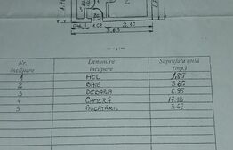 Garsonieră de vanzare, necesită renovare, 27,25 mp, zona Piața Progresul