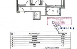Apartament 2 camere, complet mobilat, zona Berceni, Drumul Binelui - negociabil