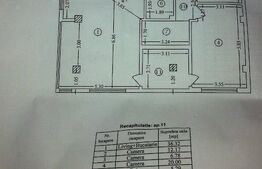 Apartament 4 camere – 115 mp utili, 2 parcări subterane + boxă | PARC BAZILESCU