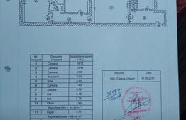 Apartament cu 3 camere spatios, 64.93 mp, Sector 4