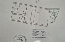 Penthouse Exclusiv | 140mp Utili + 105mp Terasa | Arcul de Triumf